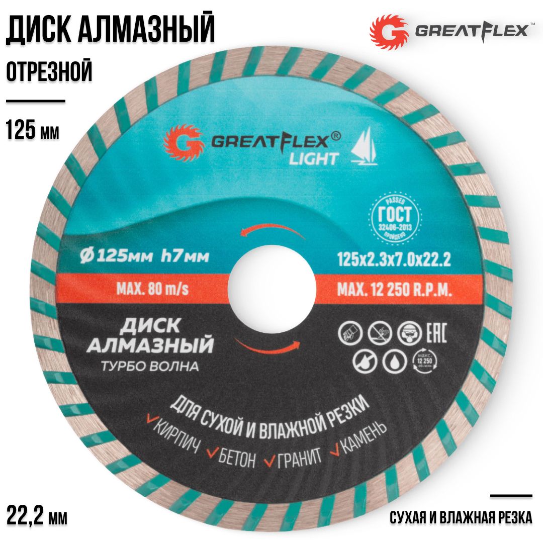 Диск отрезной greatflex. Диск отрезной greatflex