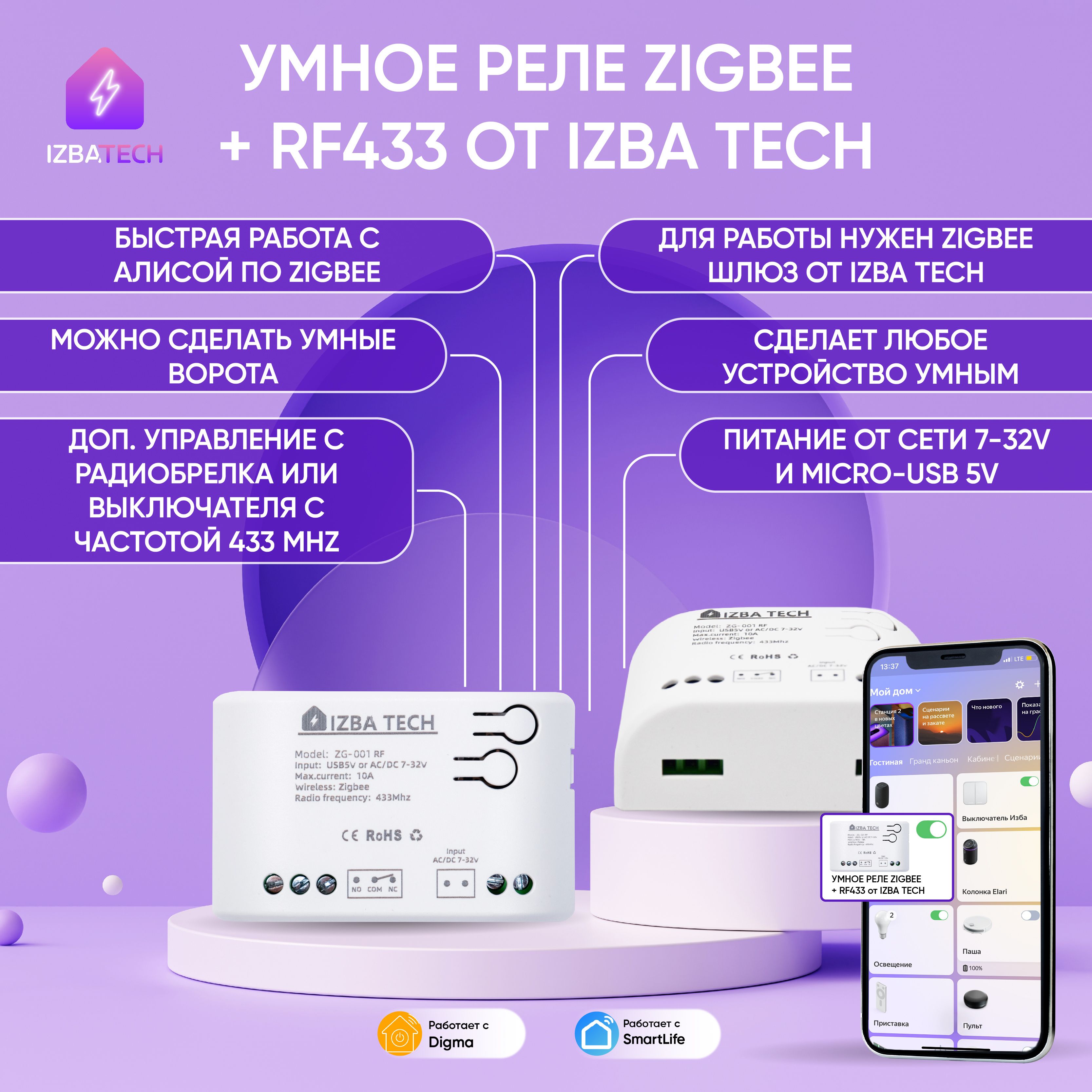 УмноереледляЯндексАлисыотTuya7-32vконтроллеррадиочастотныйZigbee+RF433работаетсошлюзом