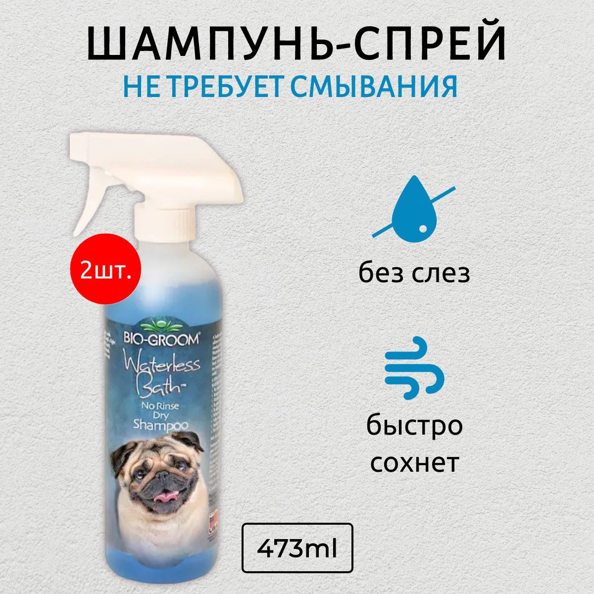 Bio-Groom Waterless Bath 946 мл (2 упаковки по 473 мл) шампунь-спрей без смывания. Био-Грум