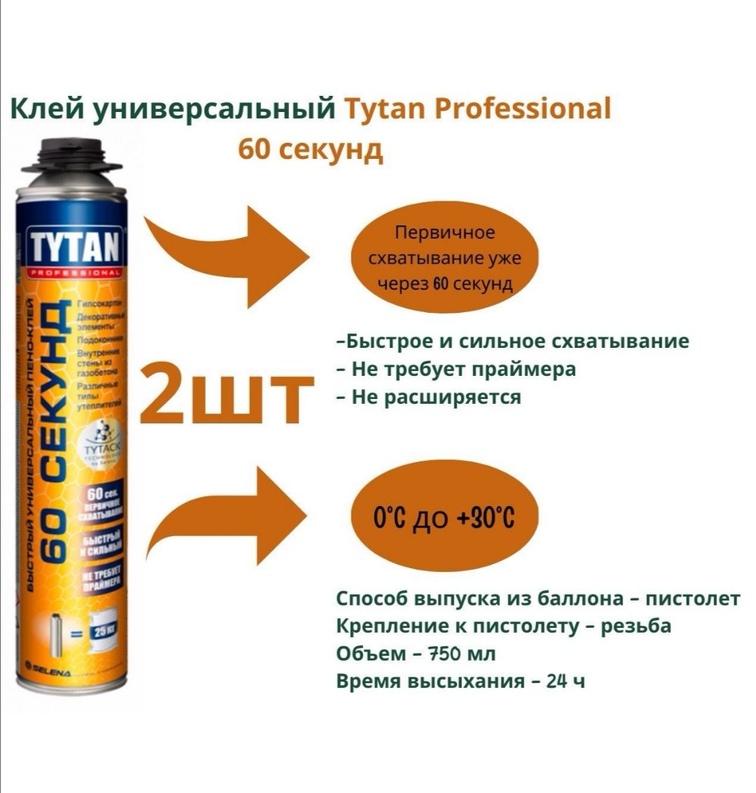 Tytan 60 секунд , Клей-пена профессиональная Tytan Professional 60 Секунд 750 мл.,2шт