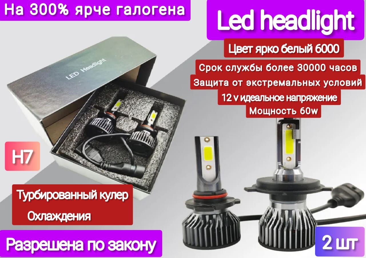 LEDHEADLIGHTН7светодиодныелампысвентиляторомохлаждения2шт.вкомплекте,6000кяркийхолодныйсвет