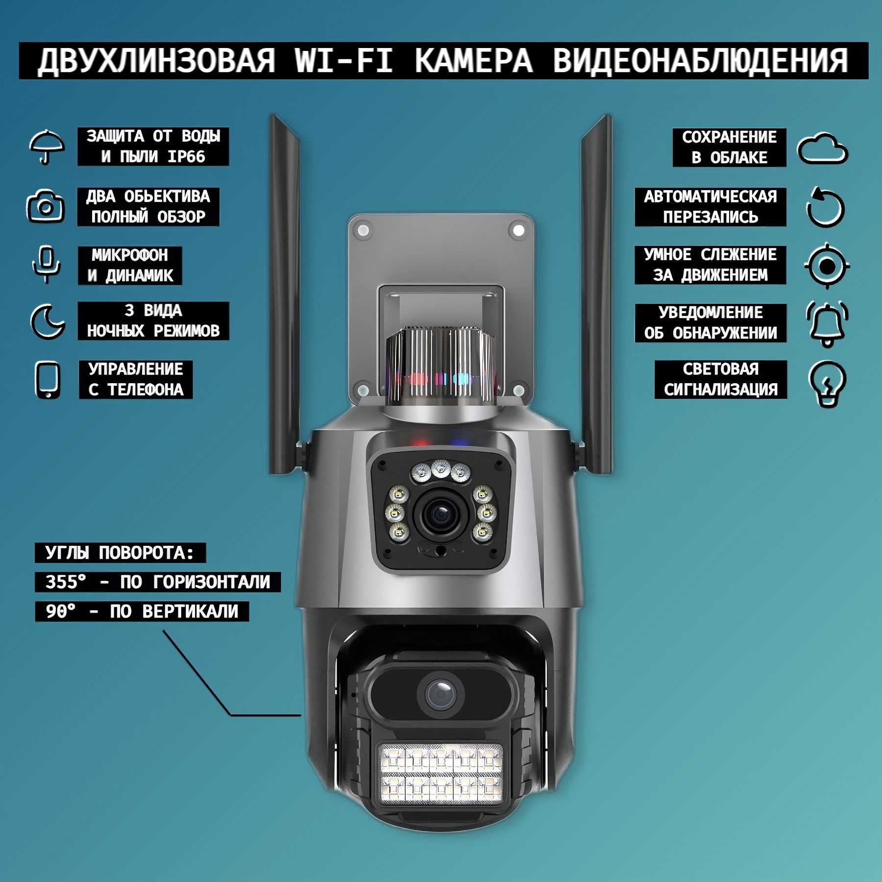 Wi-FiДвойнаякамеравидеонаблюдения