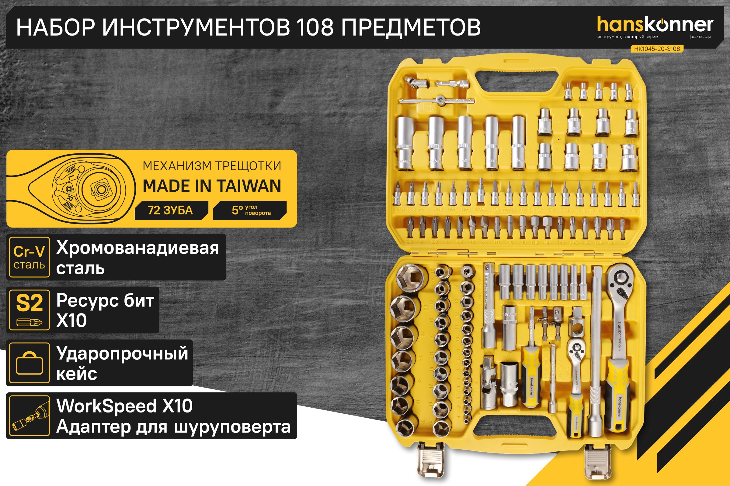 HK1045-20-S108Наборинструментов108предметов,Hanskonner