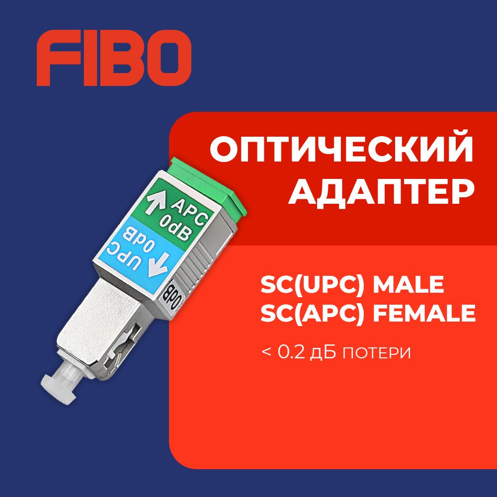 ОптическийадаптерSC(APC)female-SC(UPC)male