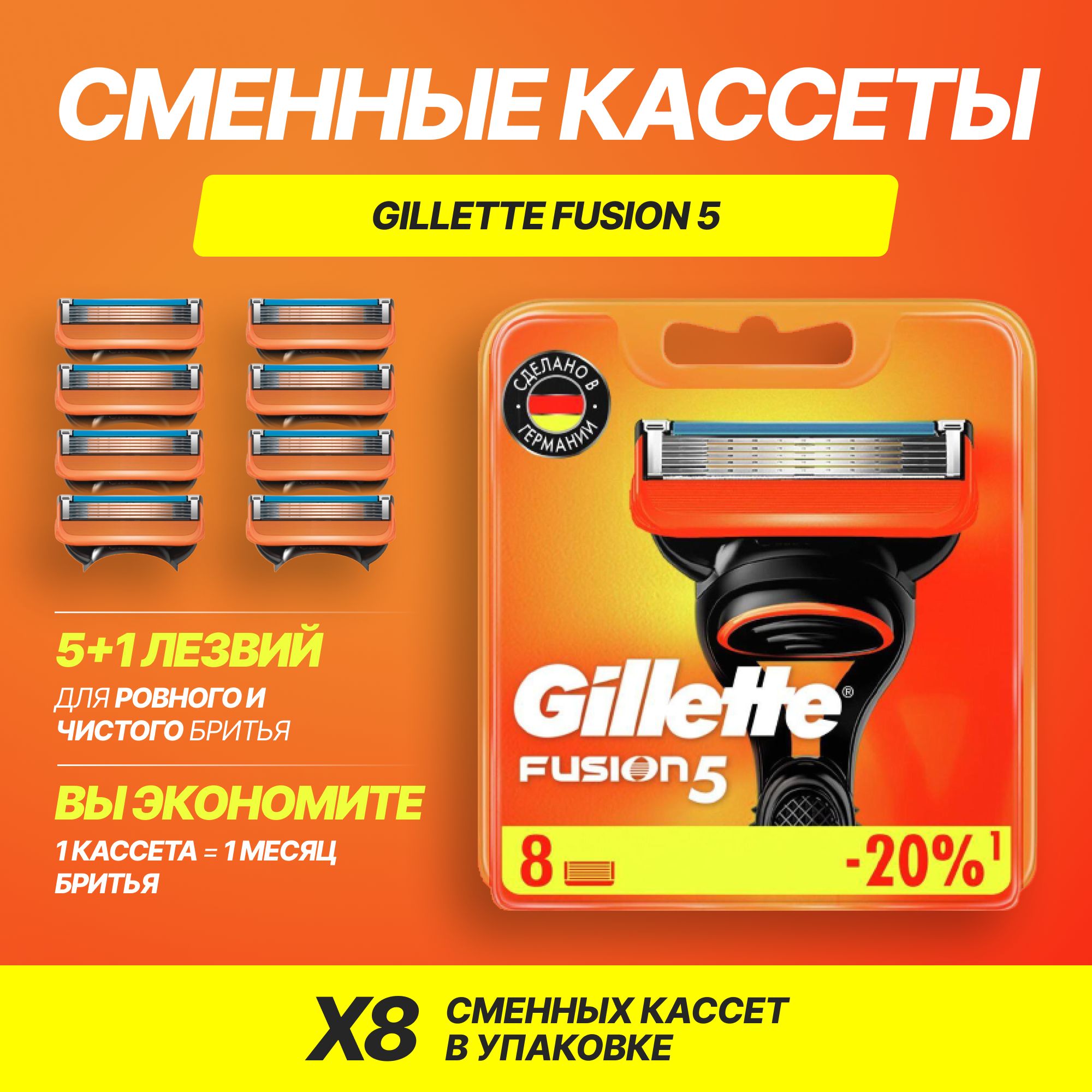 Сменные кассеты Gillette Fusion5 8 шт - Лезвия Fusion 5 для бритвы