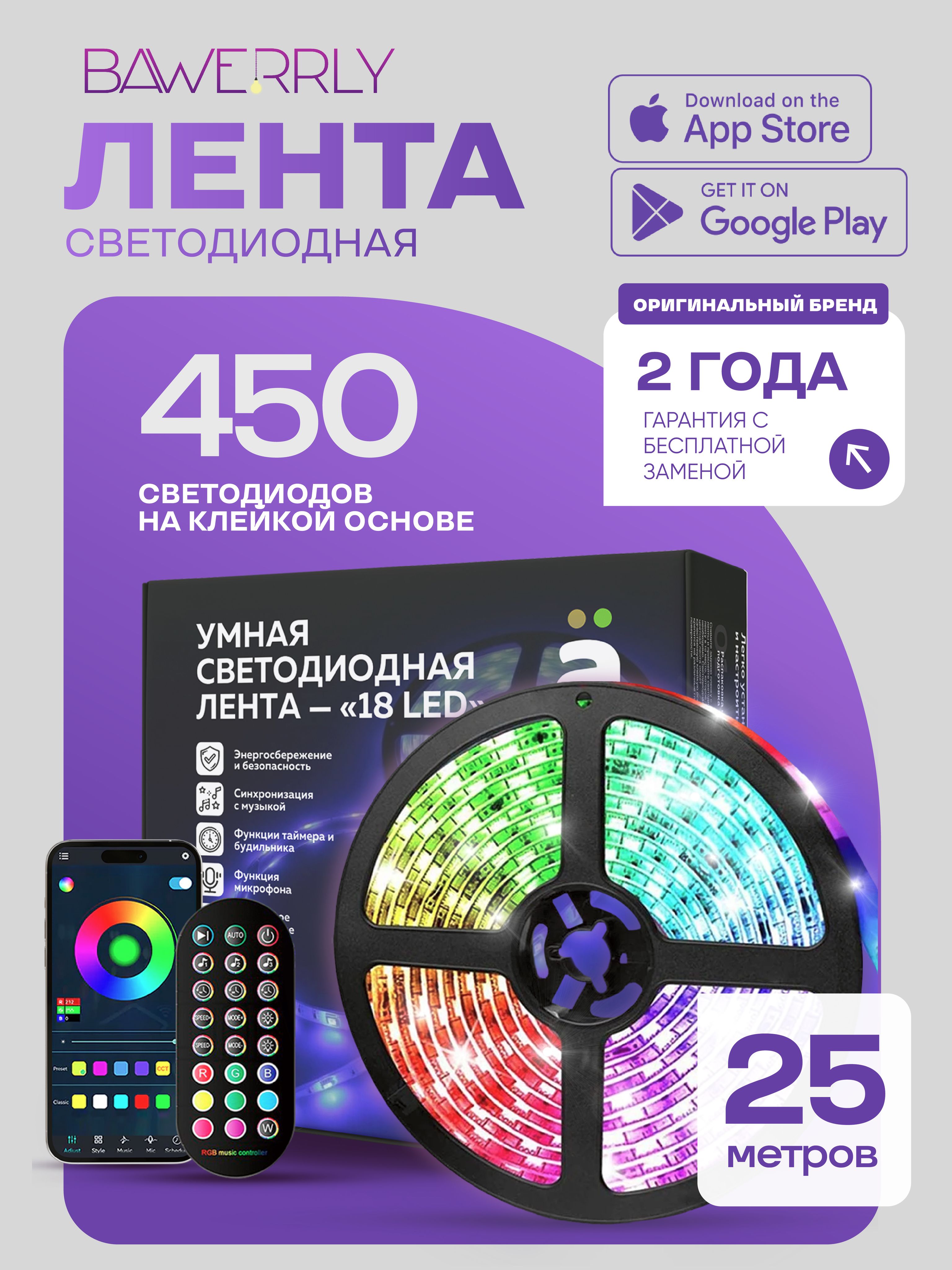 Светодиодная лента RGB 25 метров