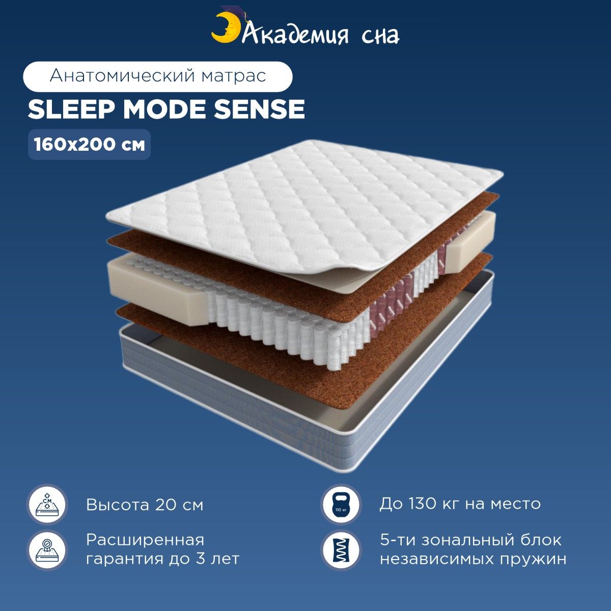 МатрасанатомическийАкадемияснаSleepmodeSense,сзональнымпружиннымблоком160x200см