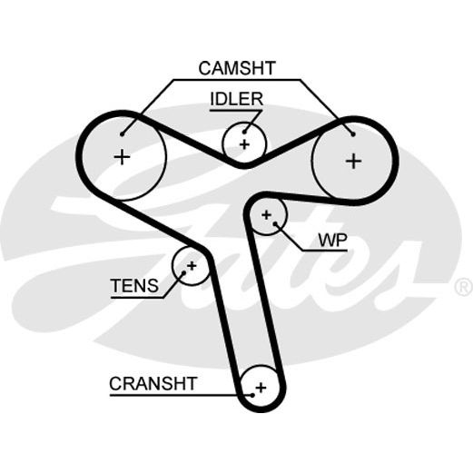Ремень ГРМ Gates GATES 5647XS