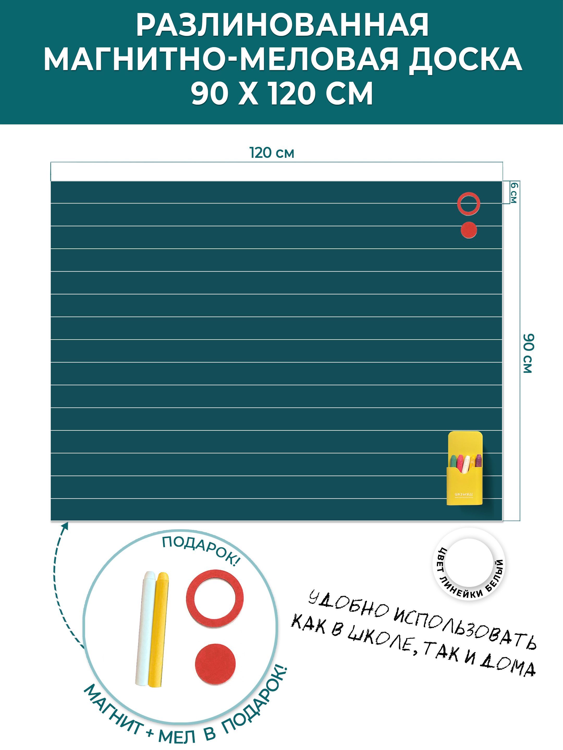 UNIWALL Доска магнитно-меловая 120 x 90 см