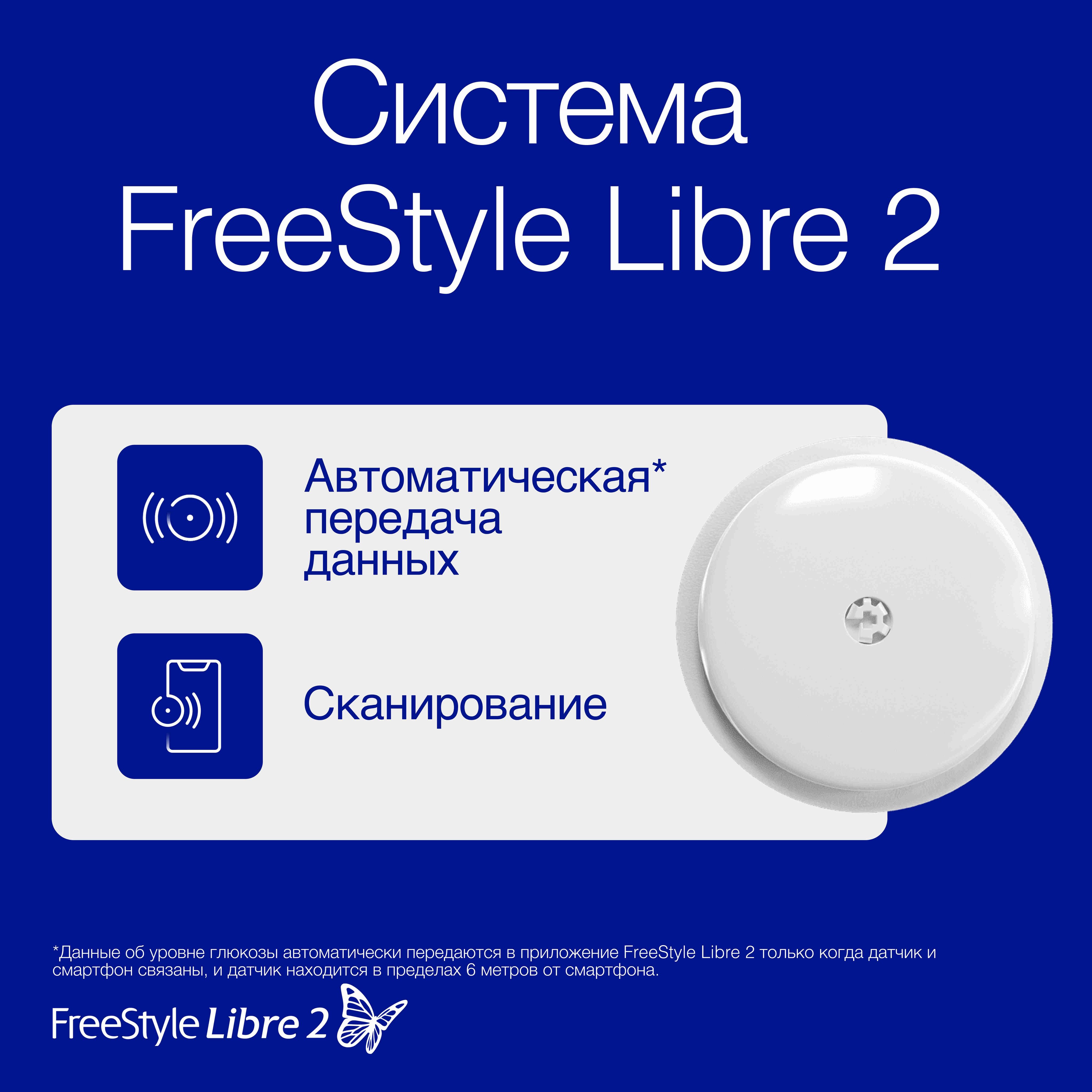 Датчик FreeStyle Libre 2 системы Flash мониторинга глюкозы Freestyle Libre