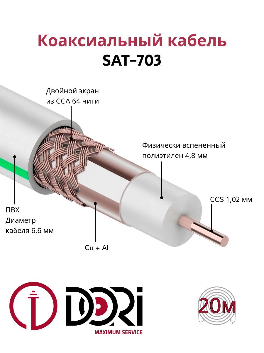 Коаксиальный телевизионный кабель DORI SAT-703 (20м)