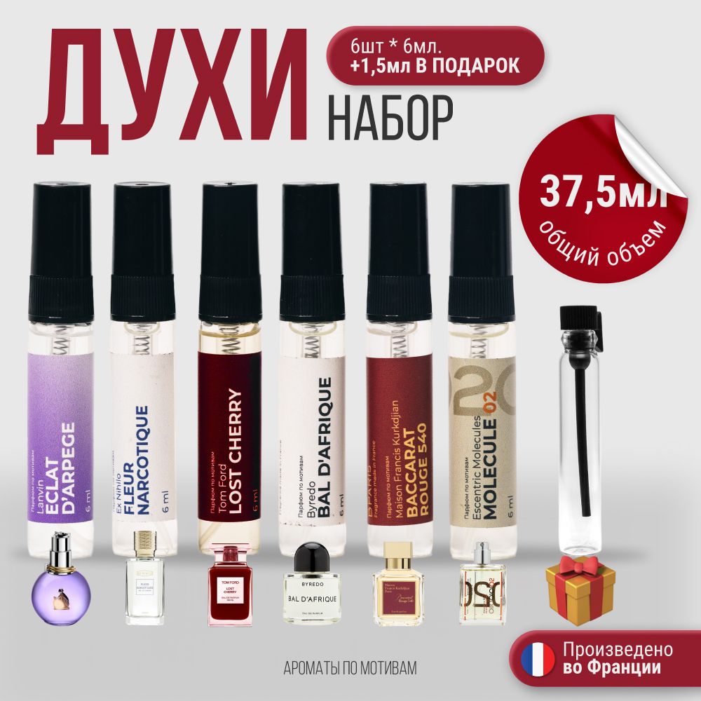 PdParisДухиженские37.5мл,7штнаборпробников