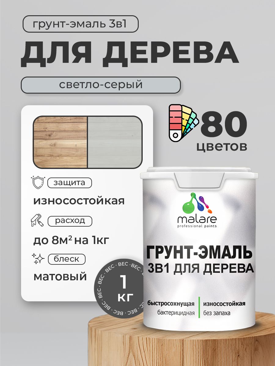 Акриловая Грунт-Эмаль 3 в 1 Malare для деревянных поверхностей с антисептическим эффектом, быстросохнущая, моющаяся без запаха матовая, светло-серый, 1 кг