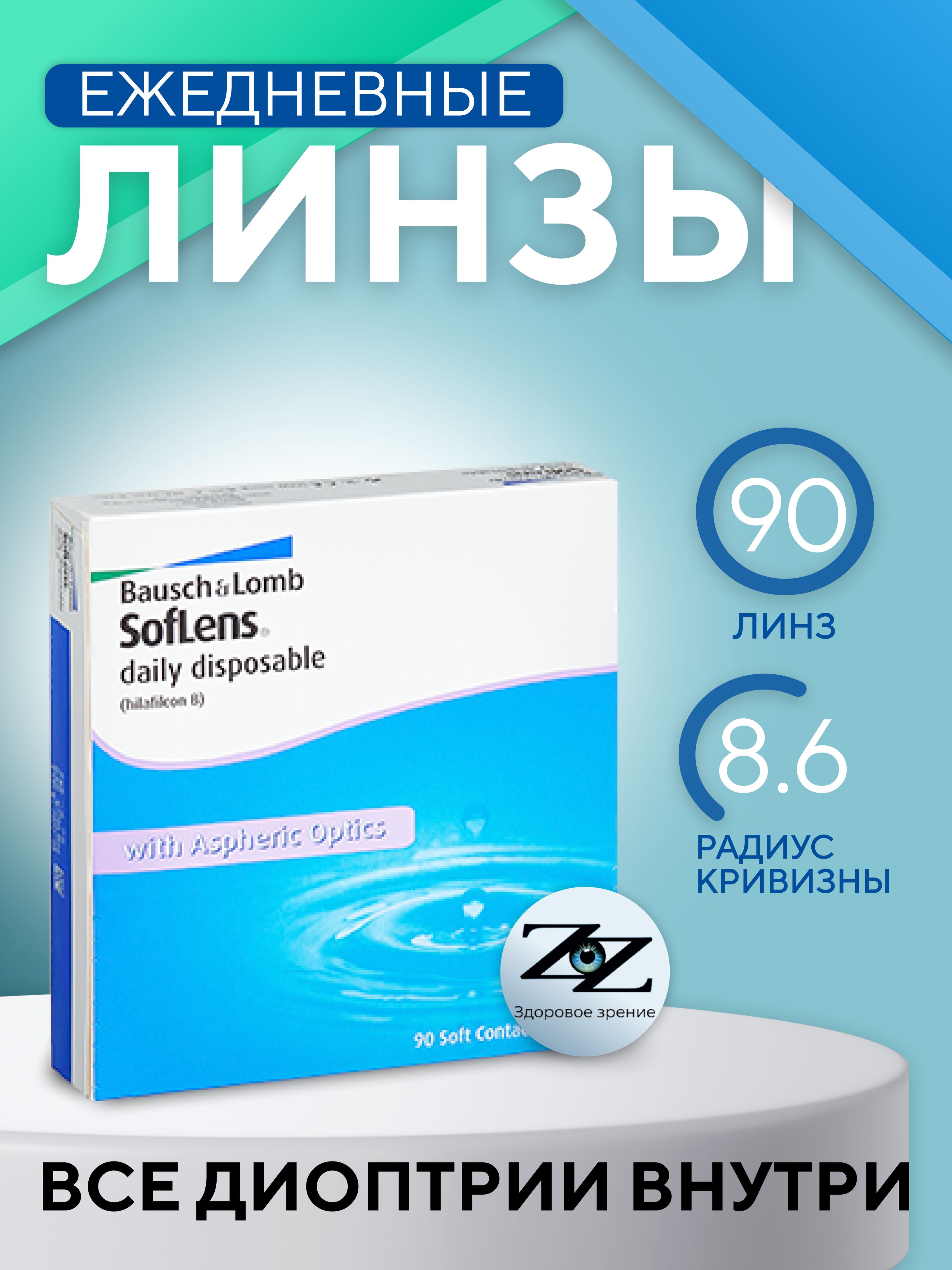 Линзы контактные однодневные Soflens Daily Disposable 90 шт -4.50 / 8.(图1)