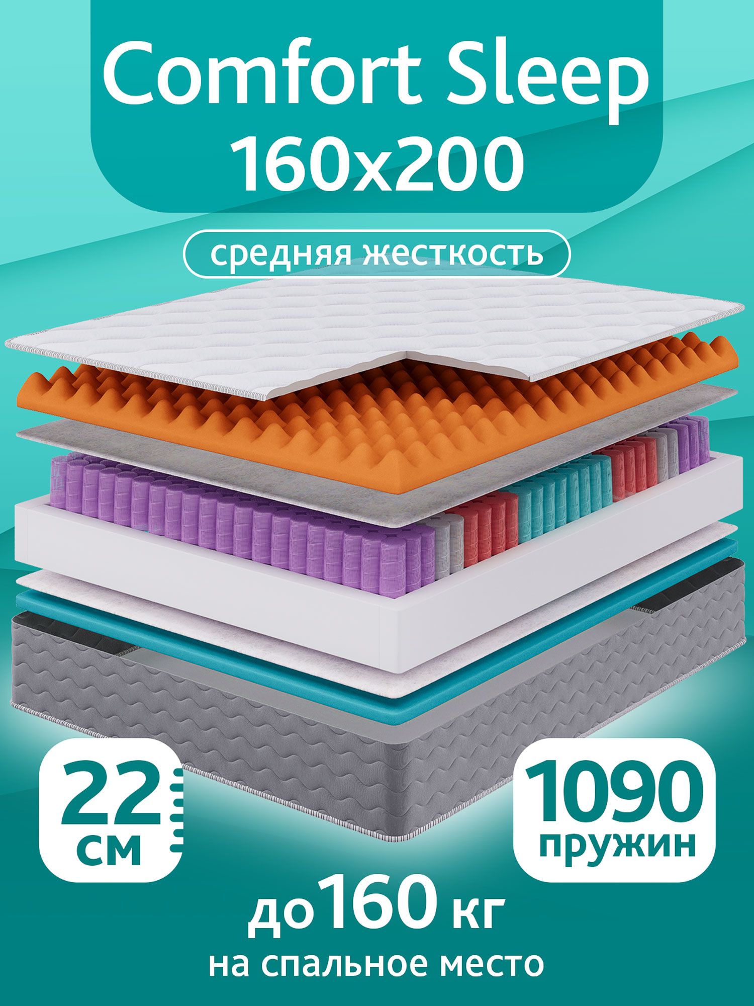 Матрасы160x200