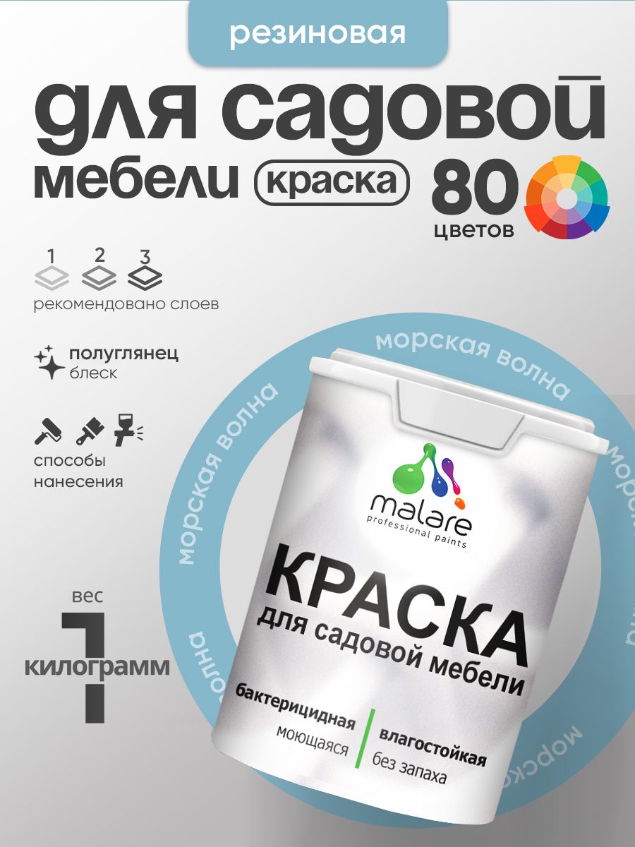 Резиновая краска Malare для садовой мебели/ по дереву, для наружных и внутренних работ/ быстросохнущая моющаяся без запаха полуглянцевая, морская волна, 1 кг