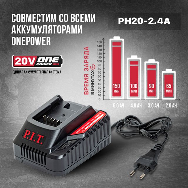 Аккумулятор OnePower PH20-5.0 P.I.T. (20В, 5Ач, Li-Ion)(图7)