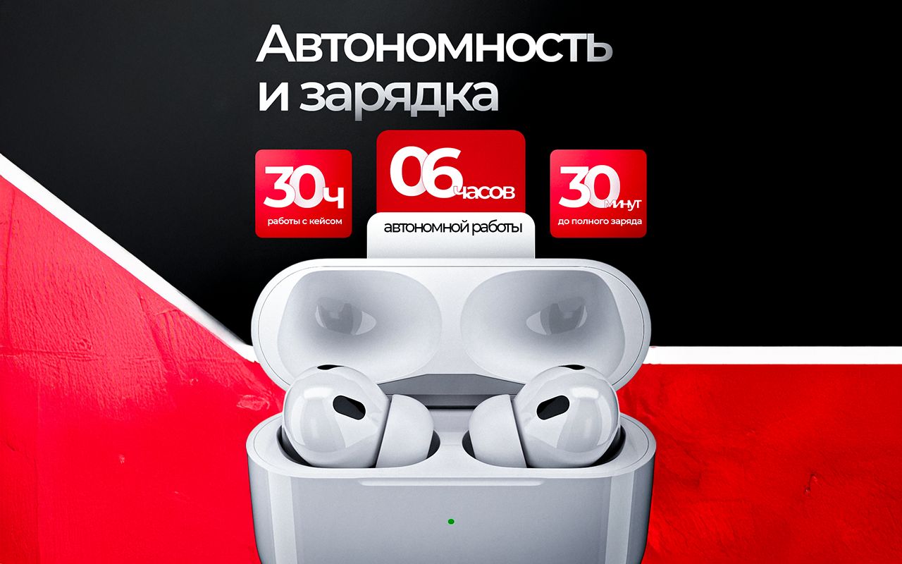 Беспроводные наушники TWS Pro с микрофоном Bluetooth для смартфона Iph(图2)