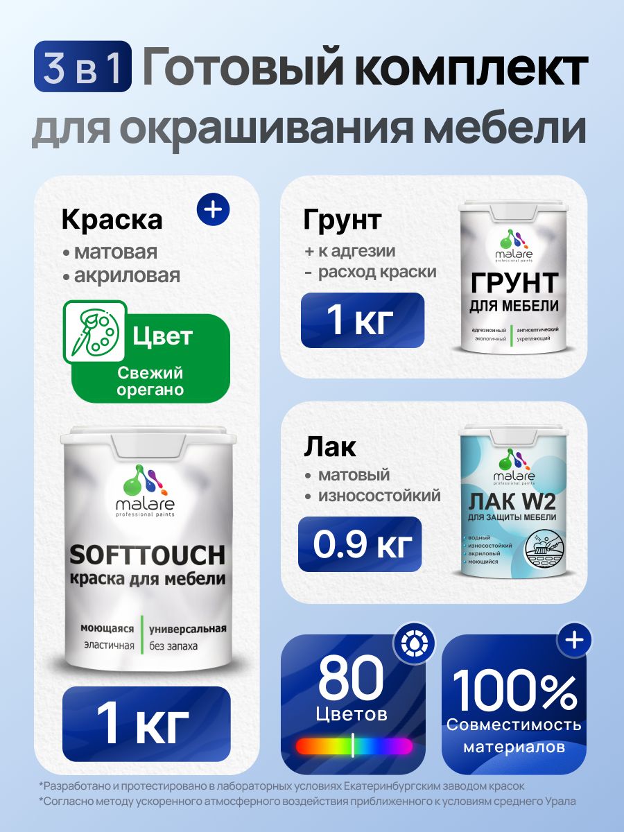 Комплект Malare SoftTouch для окрашивания мебели (1кг грунт + 1 кг краска + 0.9кг лак), акриловый, без запаха, быстросохнущий, матовый, цвет свежий орегано