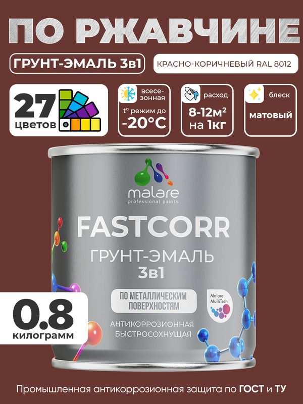 Грунт-эмаль по ржавчине 3 в 1 Malare FastCorr краска для металла, антикоррозионная износостойкая быстросохнущая RAL 8012, красно-коричневый, матовая, 0,8 кг.