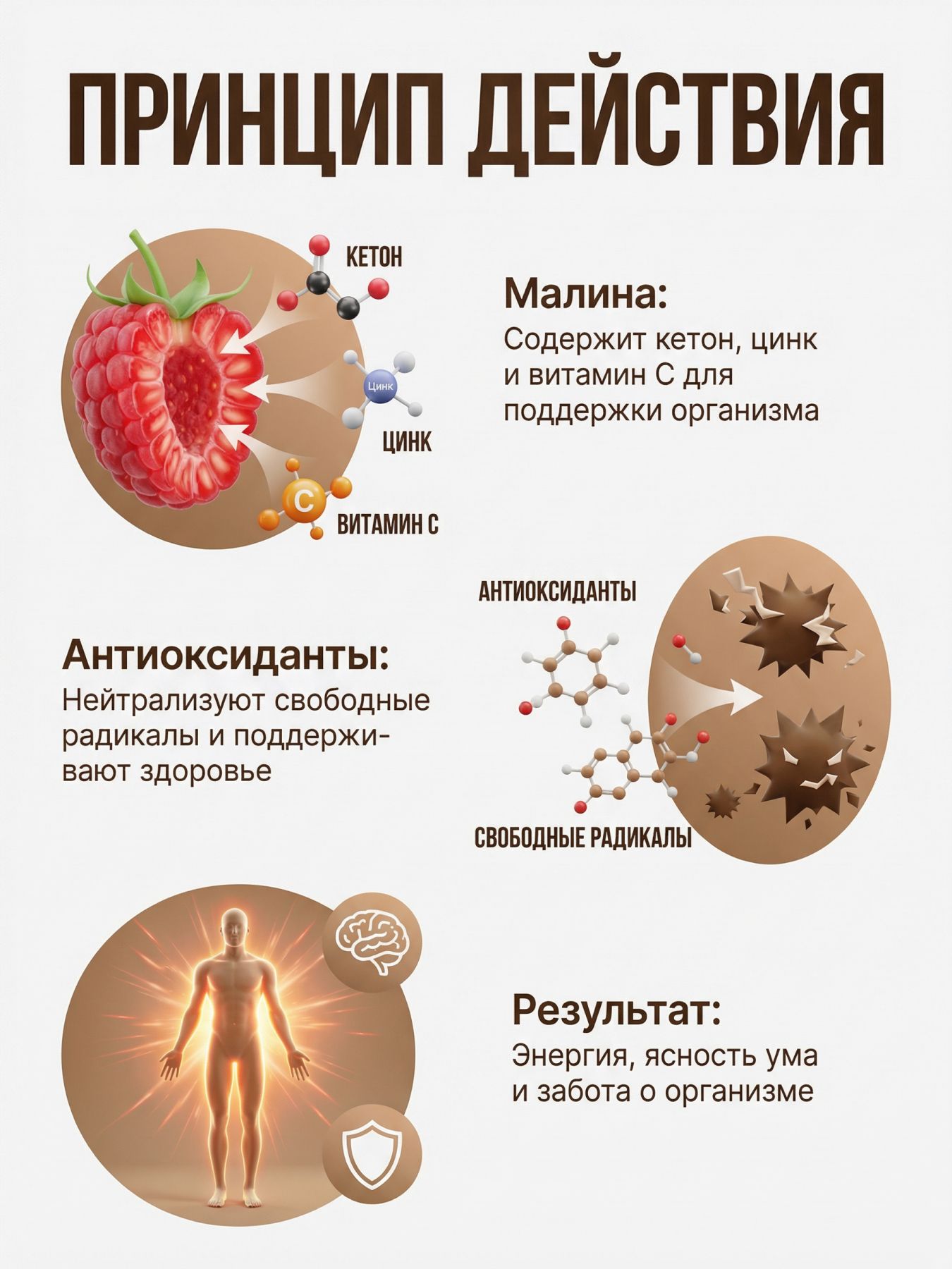 Сок уваренный, малина