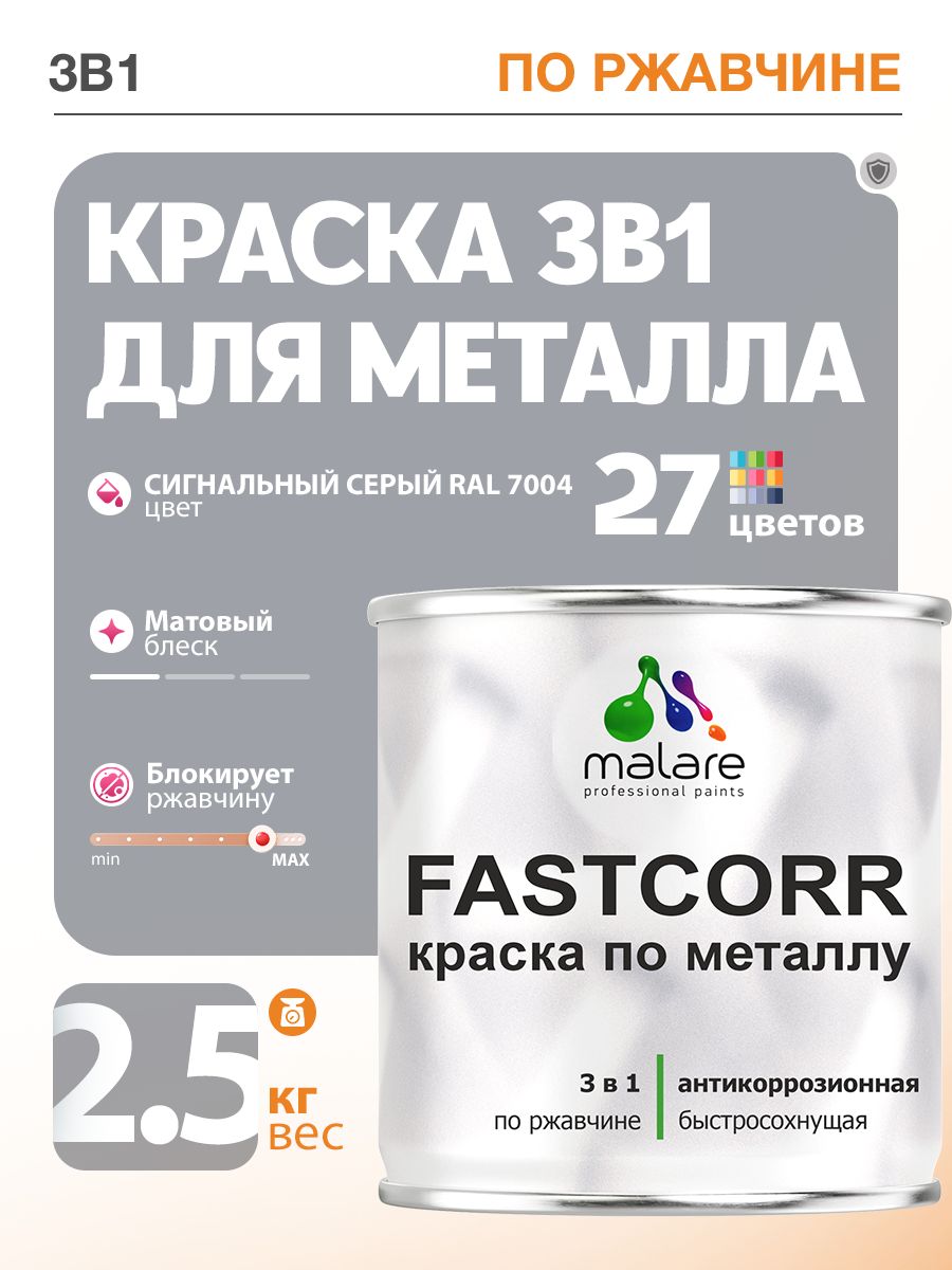Краска для металла по ржавчине Malare FastCorr, для наружных работ износостойкая, быстросохнущая RAL 7004 сигнальный серый, матовая, 2,5 кг