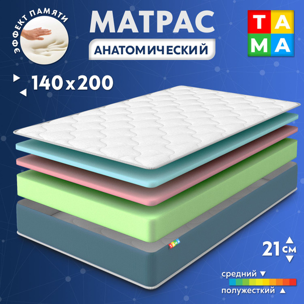 Матрасы тама производитель