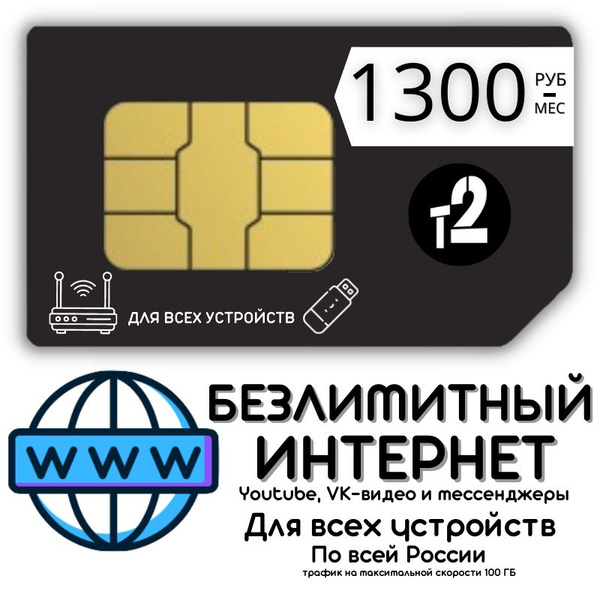 SIM-карта Сим карта Безлимитный интернет YouTube, VK-видео и ...