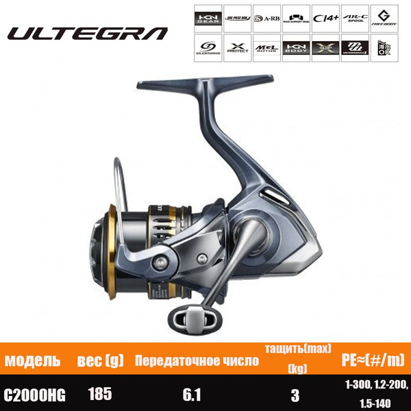 Катушка Shimano 21 Nexave C2000s Купить