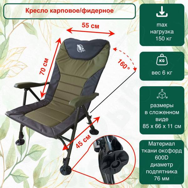 Кресло карповое-фидерное Condor 56х46х40 104 хаки-черное - купить с ...