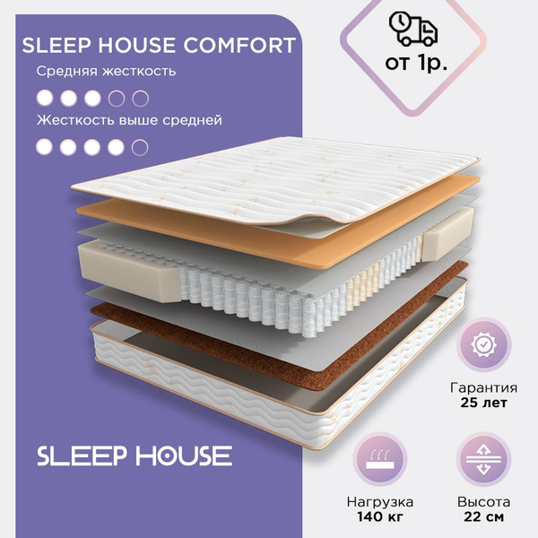 Матрас Sleep House Sleep House Comfort, С зональным пружинным блоком ...