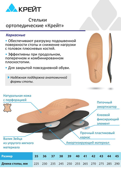 Стельки ортопедические мужские, женские кожаные, каркасные, №42 ...