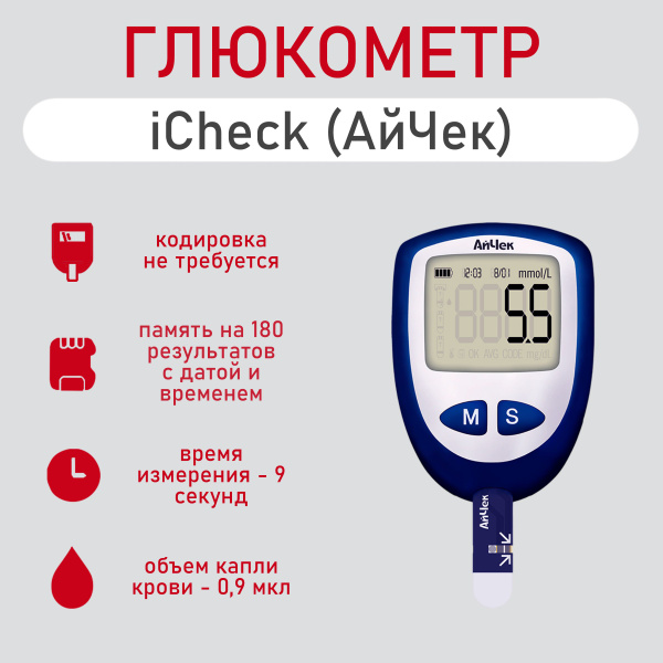 Глюкометр iCheck АйЧек + Тест-Полоски iCheck №100 - купить с доставкой ...