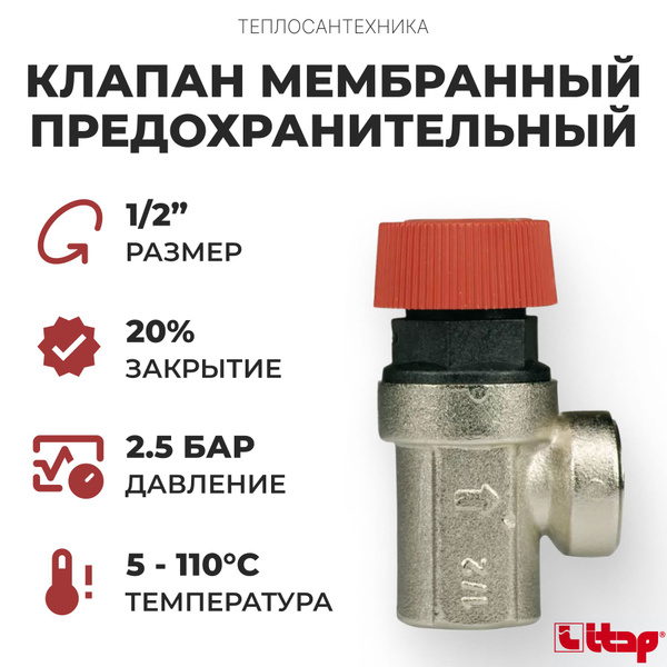 Мембранный предохранительный клапан 1/2" (2.5 бар) - купить в интернет ...