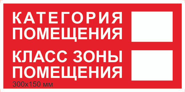 Табличка пожарной безопасности "Категория помещения. Класс зоны ...