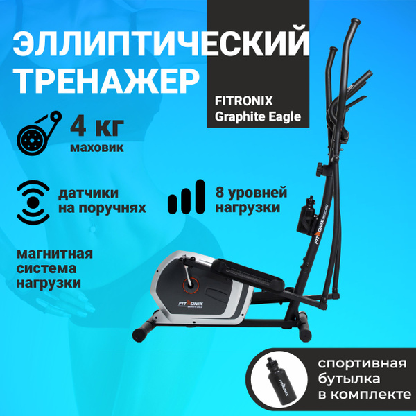 Эллиптический тренажер FITRONIX Эллипс F - купить по доступным ценам в ...
