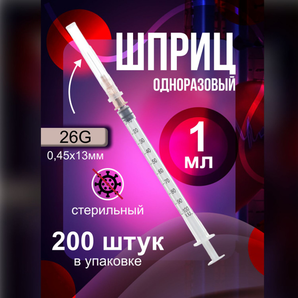 Шприцы одноразовые инсулиновые 1 мл INEKTA Инекта трехдетальные ...