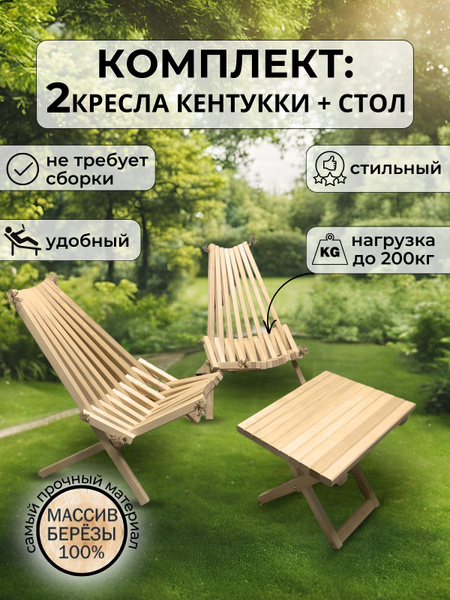 Набор садовой мебели: кентукки, Береза, Кресло, Стол купить по выгодной ...