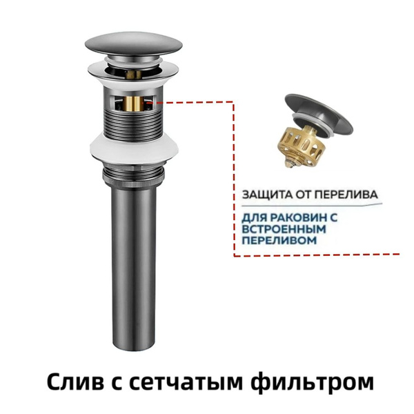 Вопросы и ответы о Донный клапан для раковины с переливом Robern, для ...