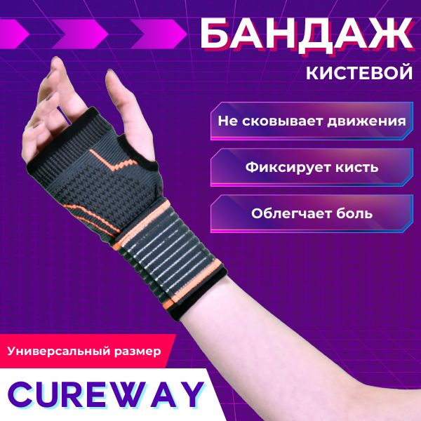 Напульсник, Бандаж на руку спортивный, Эластичный - купить с доставкой ...