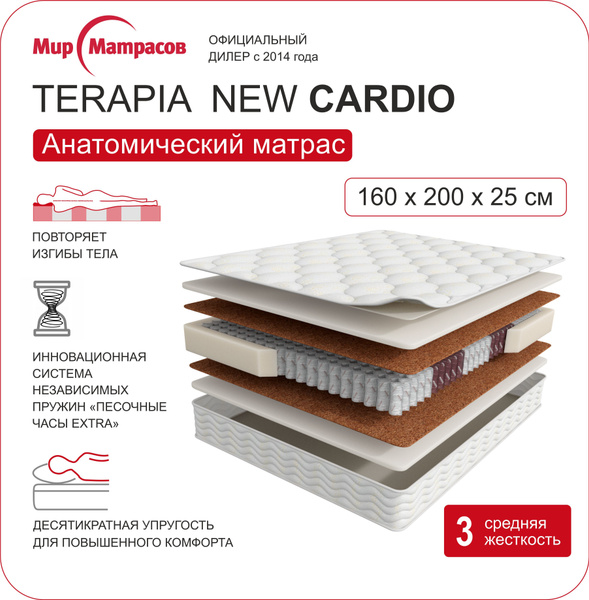 Матрас Мир Матрасов terapia new cardio, С зональным пружинным блоком ...