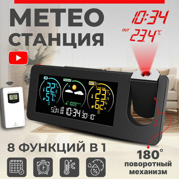 Метеостанция с выносным датчиком беспроводная, погодная станция ...