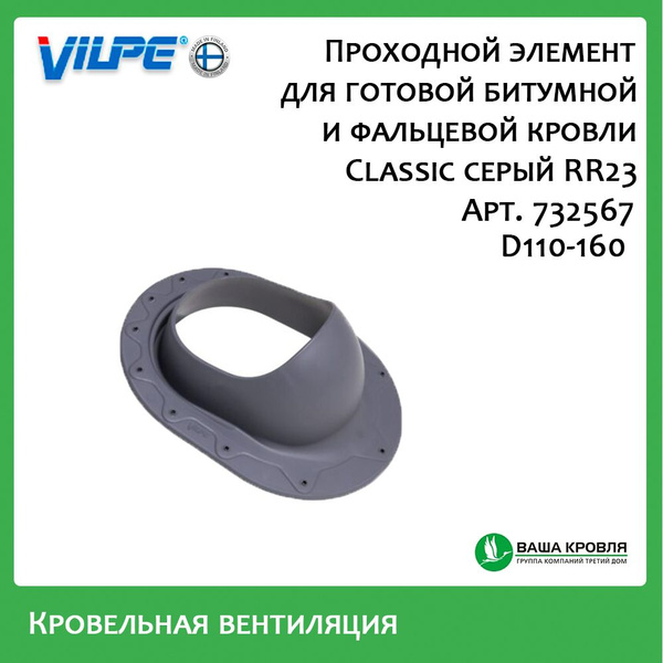 Проходной элемент Vilpe Classic для фальцевой и готовой битумной кровли ...