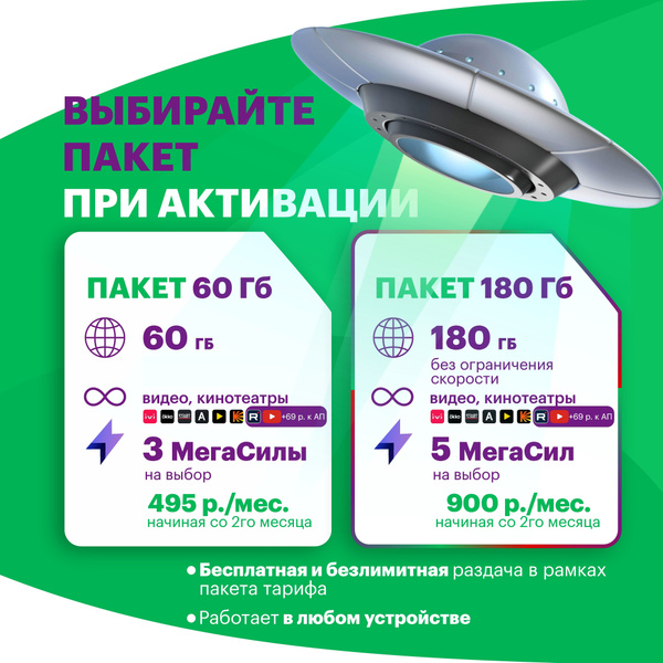 Sim-карта МегаФон 60 или 180 ГБ. на выбор. Непубличный тариф для модема ...