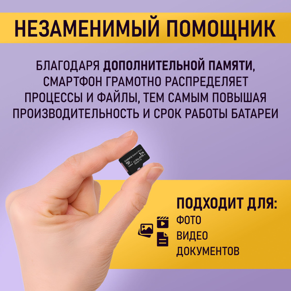 Карта памяти Canvas 1 ТБ microSD, сд карта 1 ТБ, microSDHC 1 тб, купить ...
