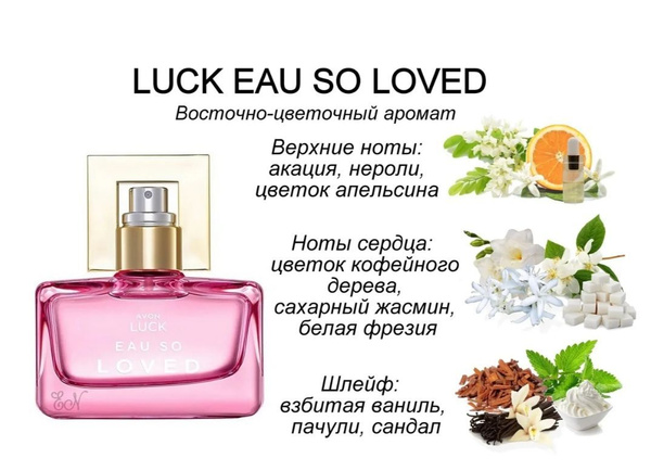 AVON Вода парфюмерная парфюмерная вода 30.1 мл купить на OZON по низкой ...