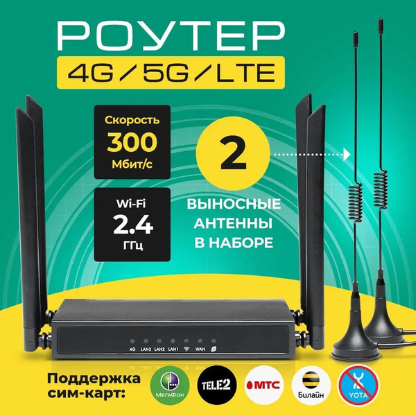 Роутер WiFi с сим картой 4G 5G LTE с внешними выносными антеннами ...