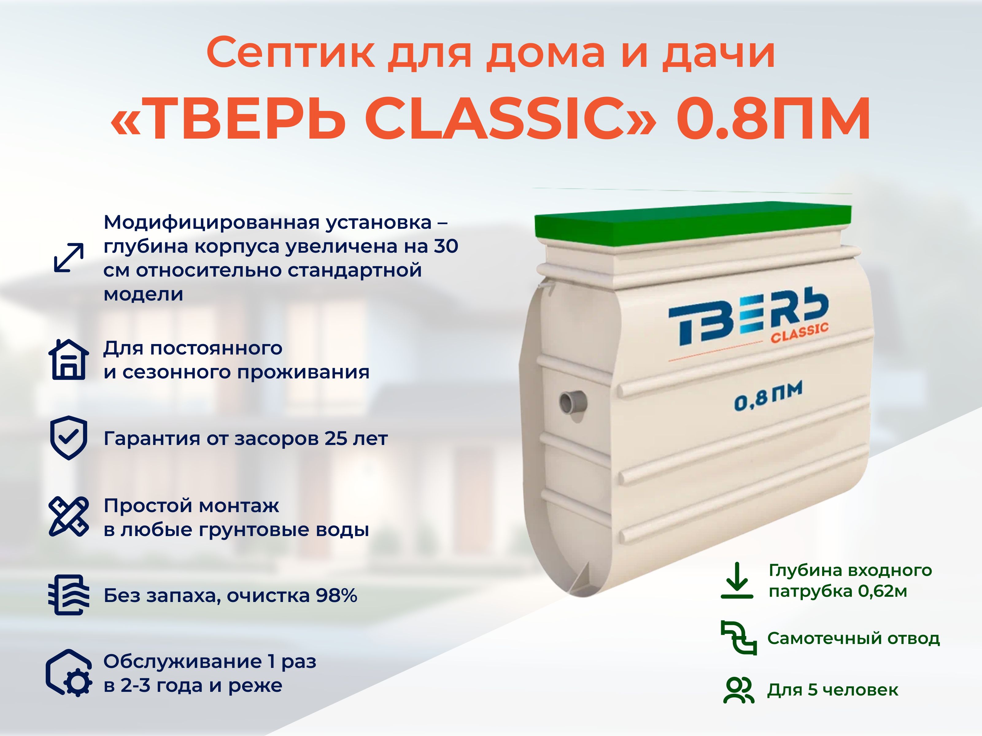 Септик ТВЕРЬ CLASSIC 0,8ПМ с увеличенным корпусом самотёчная станция  биологической очистки автономная канализация на 5 человек