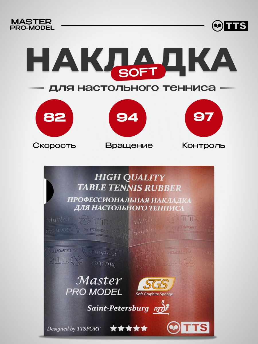 Накладки для Настольного Тенниса купить на OZON по низкой цене