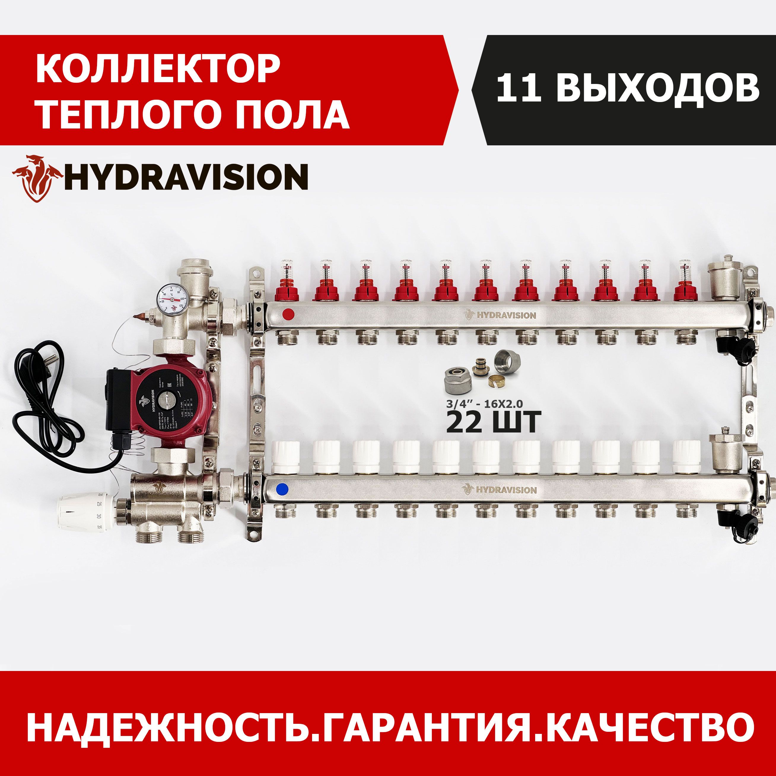 Шкаф для коллектора теплого пола размеры